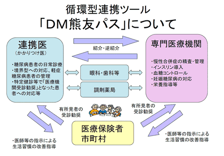 nAgpX̑gD}